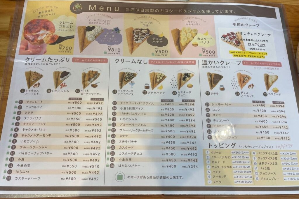 クローバー メニュー