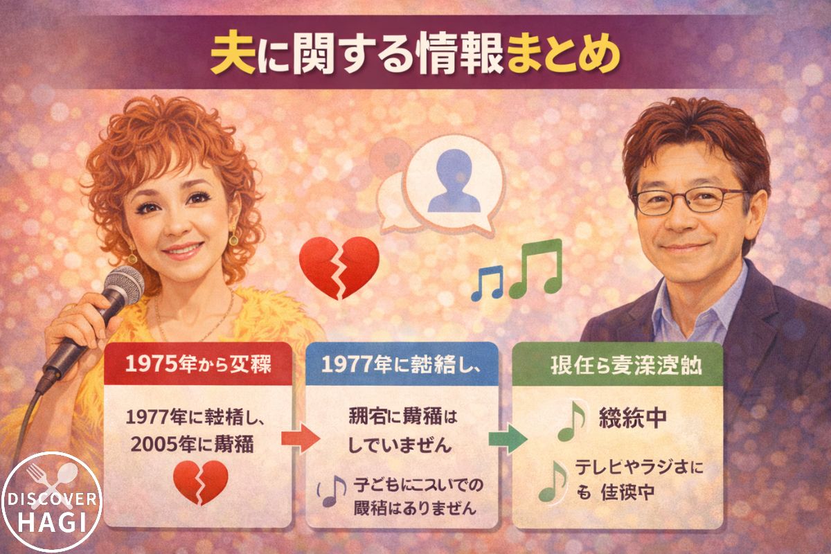 平山みきの夫に関する情報まとめ