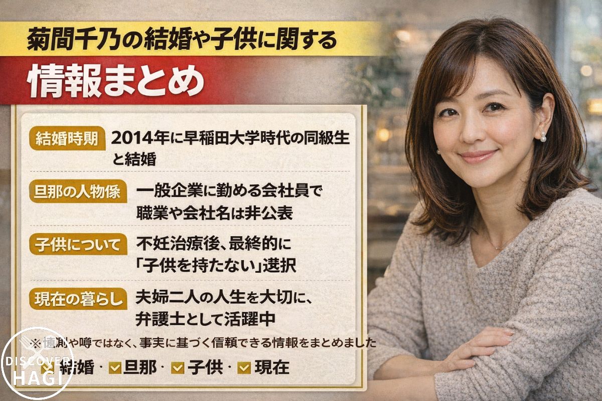 菊間千乃の結婚や子供に関する情報まとめ