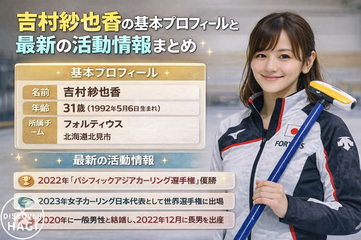 吉村紗也香の基本プロフィールと最新の活動情報まとめ